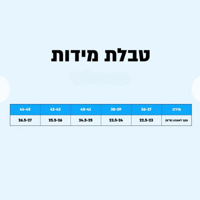 כפכפי ענן - לעד אפס כאבי רגליים